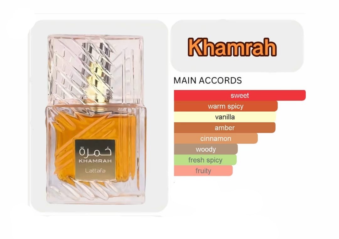 Khamrah