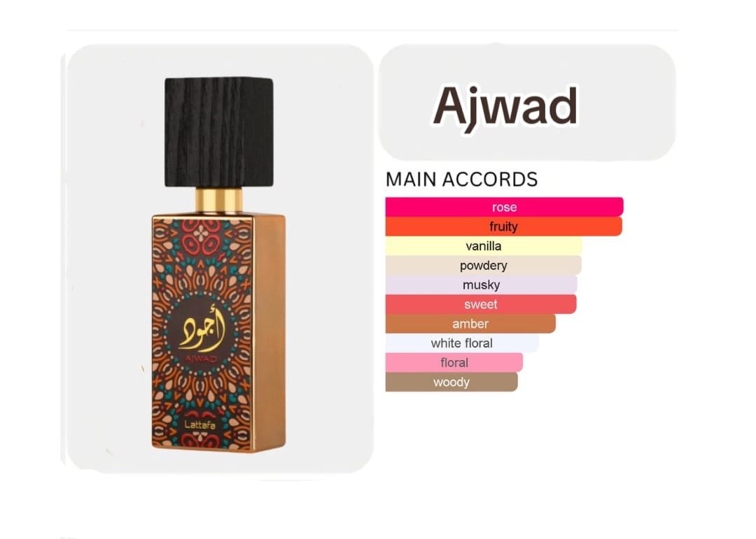 Ajwad