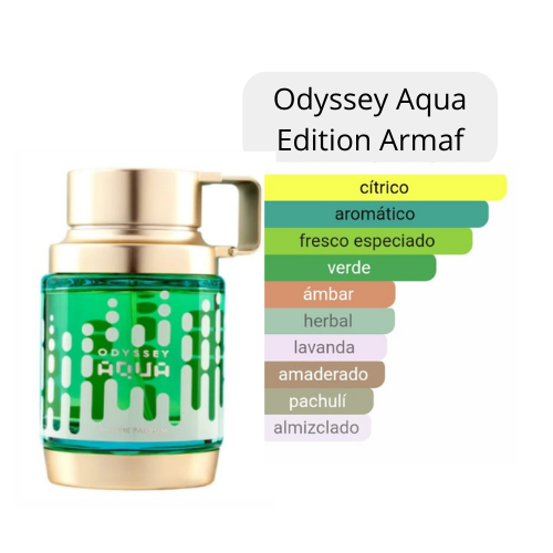 Odyssey Aqua