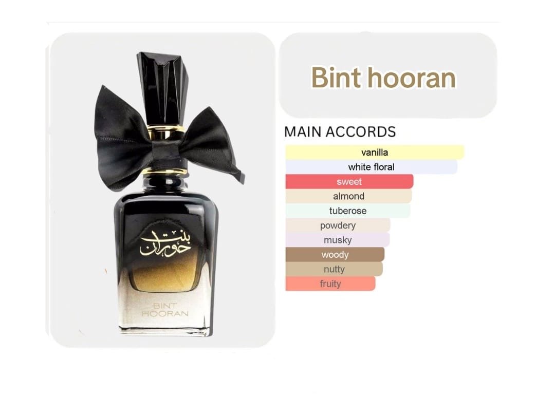 Bint hooran