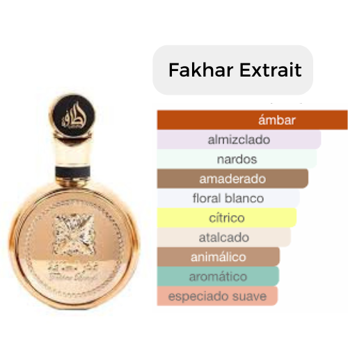 Fakhar Extrait