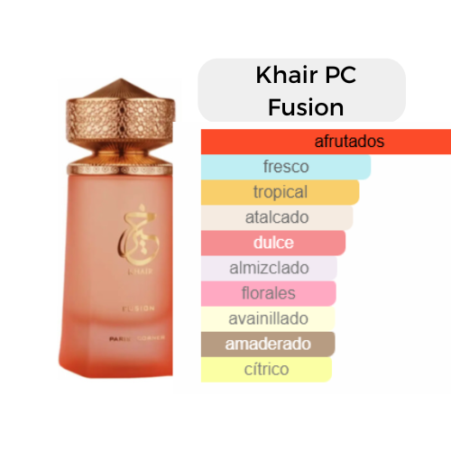 Khair PC Fusion