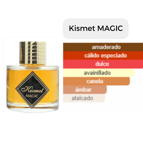 Kismet Magic