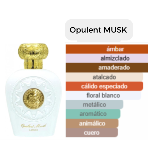 Opulent MUSK