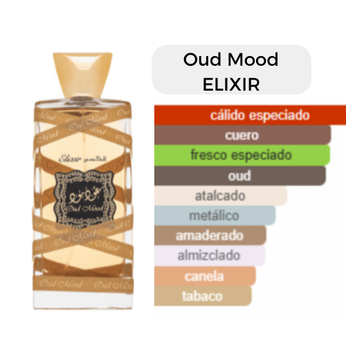 Oud Mood ELIXIR