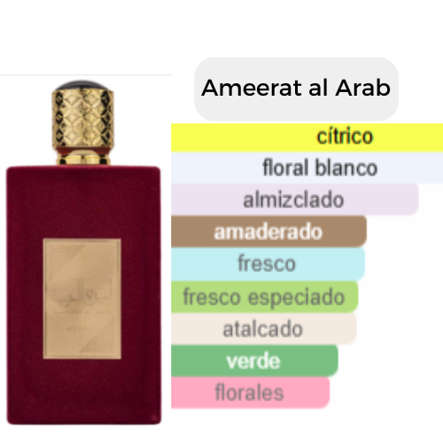 Ameerat al Arab