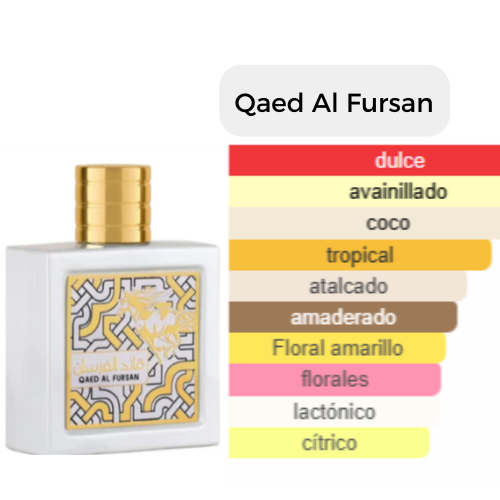 Qaed Al Fursan