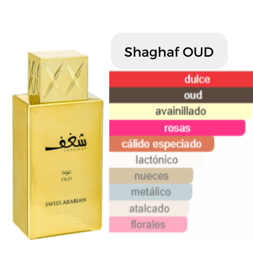 Shaghaf OUD