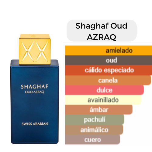 Shaghaf Oud AZRAQ