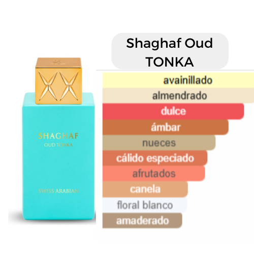 Shaghaf Oud TONKA