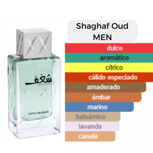 Shaghaf Oud MEN